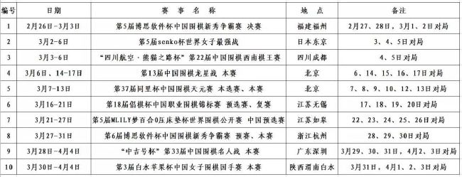 战报　CBA赛事综述北京主场迎战新疆，新疆103-88击败北京，豪取7连胜。